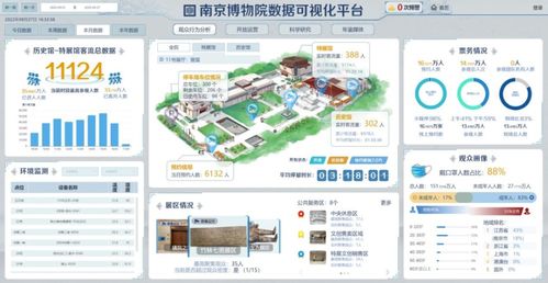 數字內容制作服務 第八屆全國十佳文博技術產品及服務網絡投票開啟